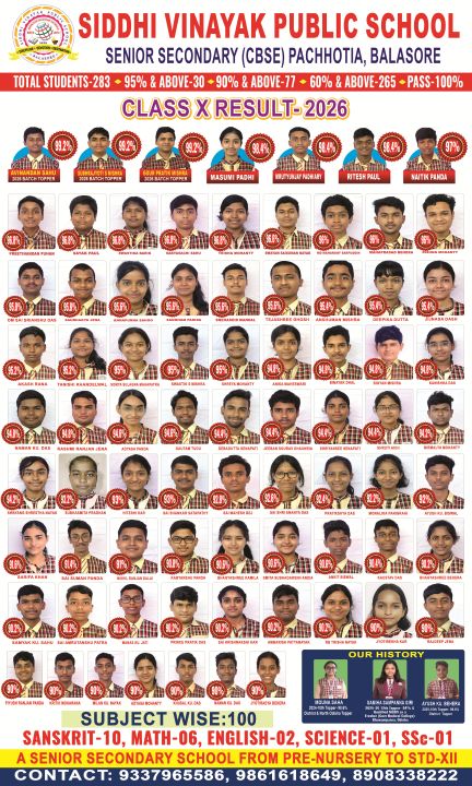 CBSE Class 10 Result 2026